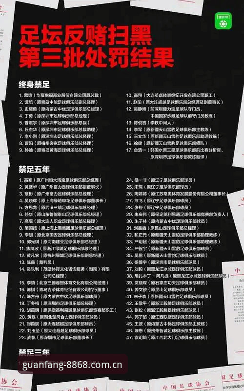 足协第三批禁足名单深度评测：体育产业净化行动背后的思考