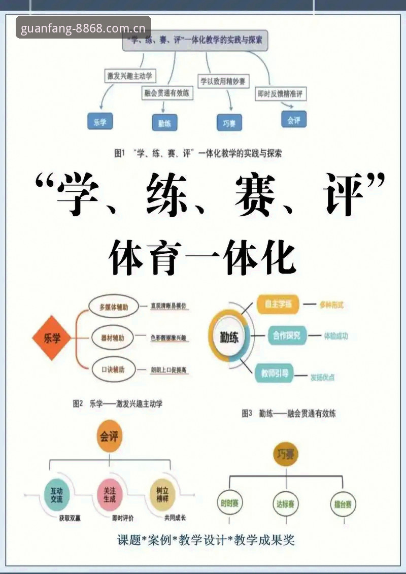 体育注册哪个好？从技术角度对比8868体育平台的三大核心优势