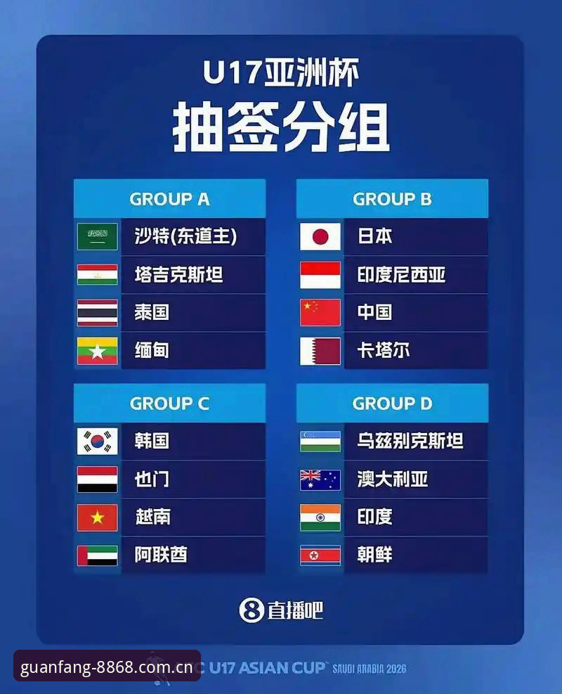U17世界杯抽签结果深度解析：中国足球小将的晋级路线图与观赛实用指南
