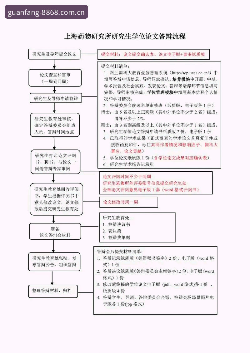 资深用户分享：2026体育账号注册全流程与实战经验，告别登录烦恼